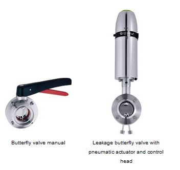 Kieselmann Butterfly Valves