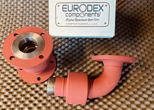 EZM Swivel Joint